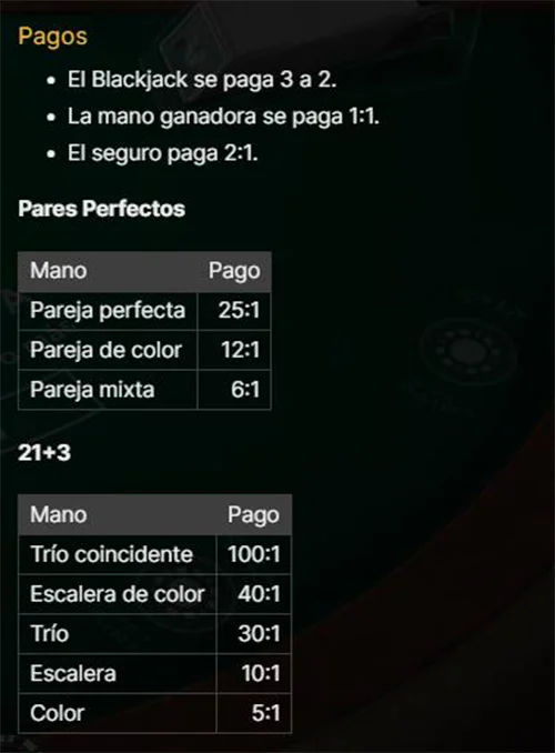 Tabla apuestas First Person Blackjack