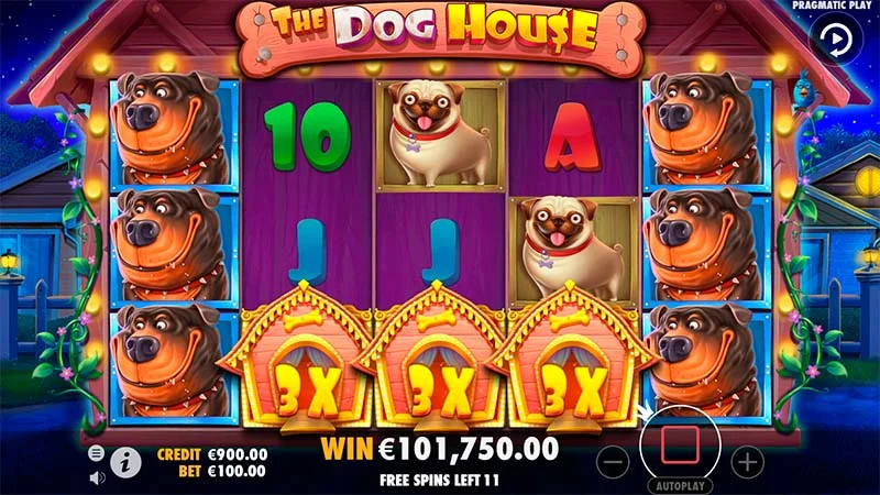 Tablero del juego The Dog House