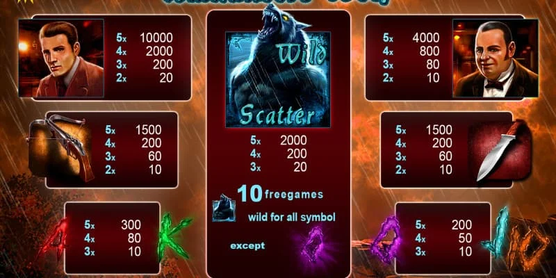 Símbolo Especial de Expansión