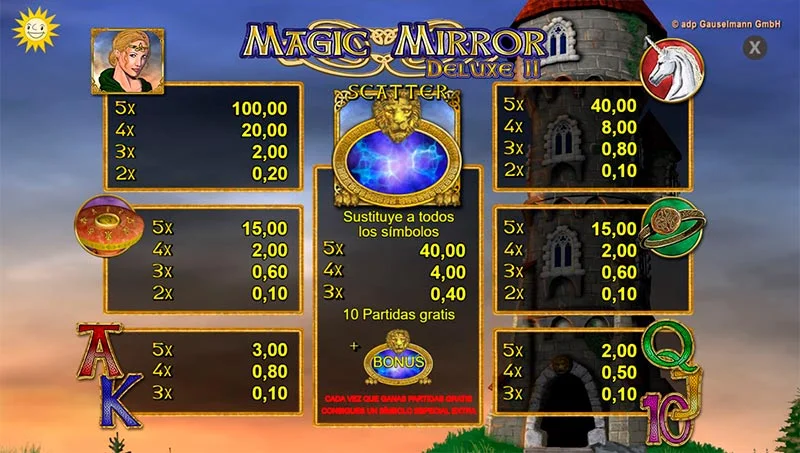 simbolos-y-caracteristicas-especiales-magic-mirror-deluxe-II