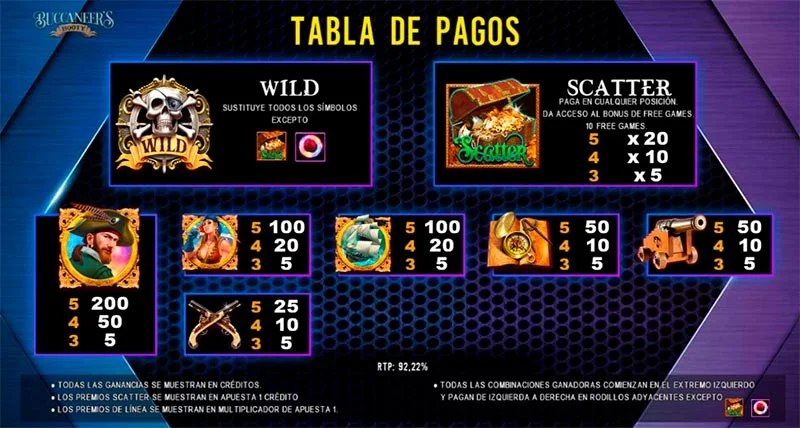 símbolos y funciones especiales