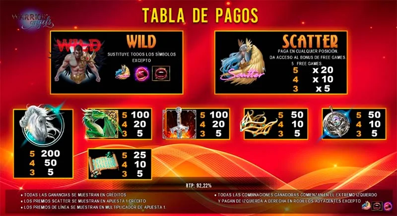 tabla-de-pagos-warrior-angels-simbolos-funciones-especiales