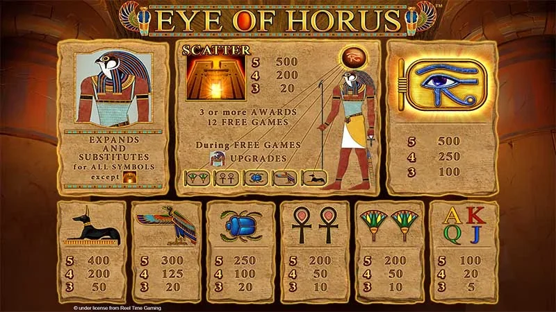 tiradas-gratis-y-funciones-especiales-eye-of-horus